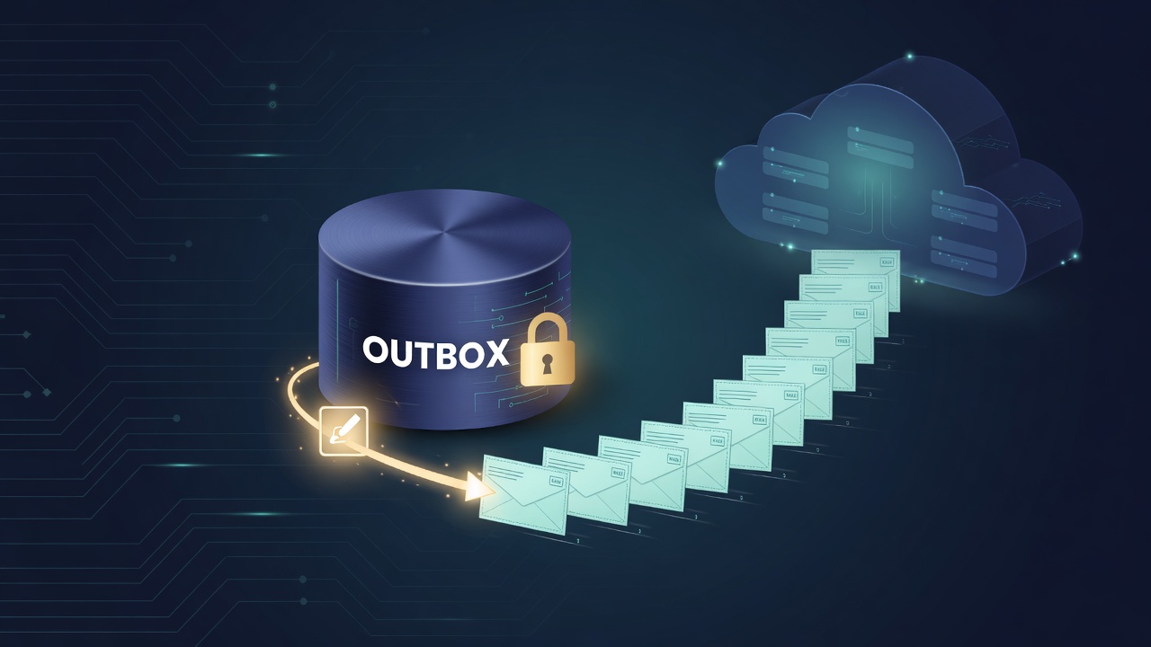 The Outbox Pattern: A Design Deep-Dive
